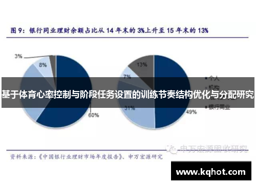 基于体育心率控制与阶段任务设置的训练节奏结构优化与分配研究